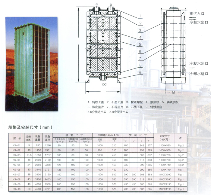 石墨設(shè)備-石墨換熱器-東臺市同創(chuàng)石墨設(shè)備制造有限公司