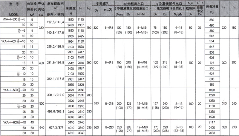 石墨設(shè)備-石墨換熱器-東臺市同創(chuàng)石墨設(shè)備制造有限公司