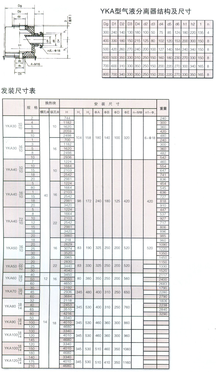 石墨設備-石墨換熱器-東臺市同創石墨設備制造有限公司