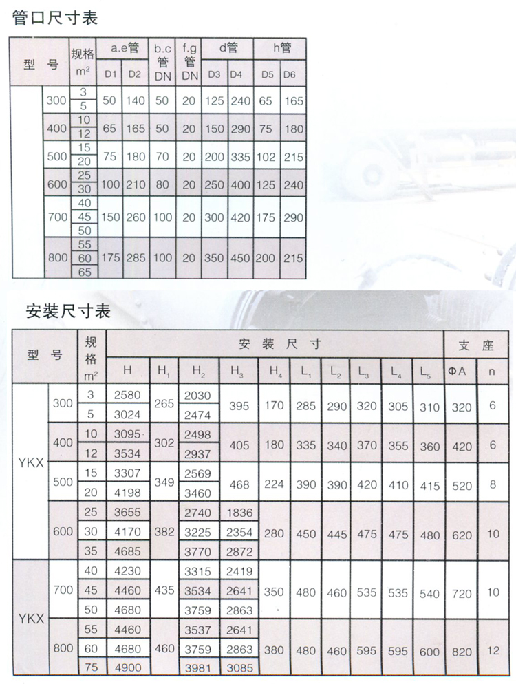 石墨設備-石墨換熱器-東臺市同創石墨設備制造有限公司