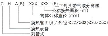 石墨設備-石墨換熱器-東臺市同創石墨設備制造有限公司