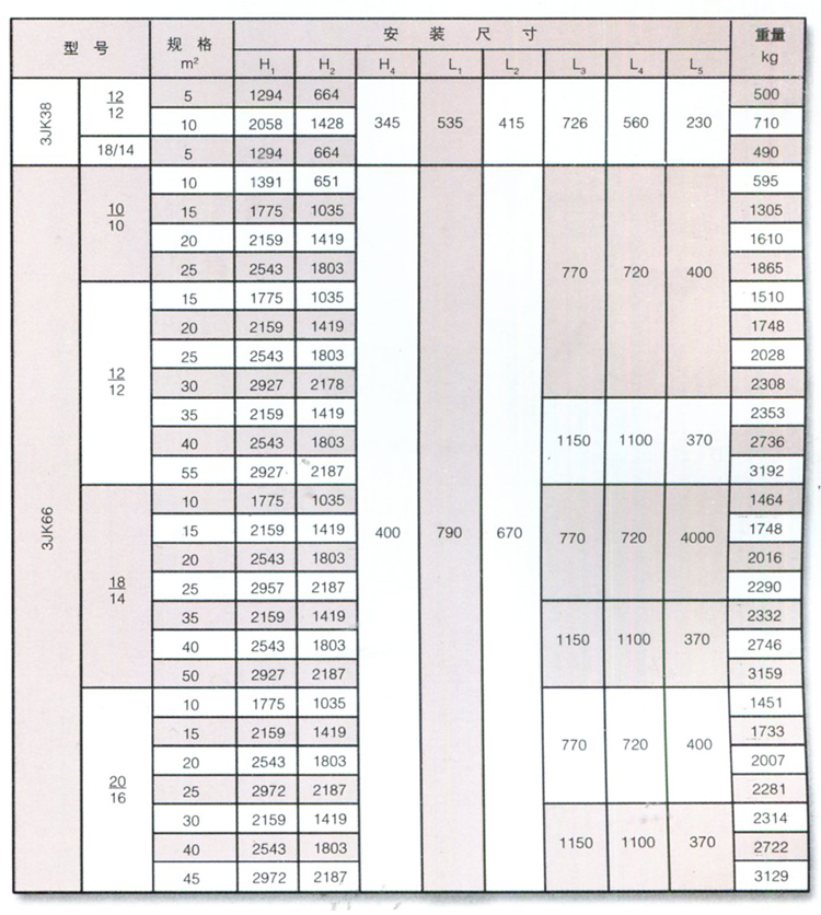 石墨設備-石墨換熱器-東臺市同創(chuàng)石墨設備制造有限公司